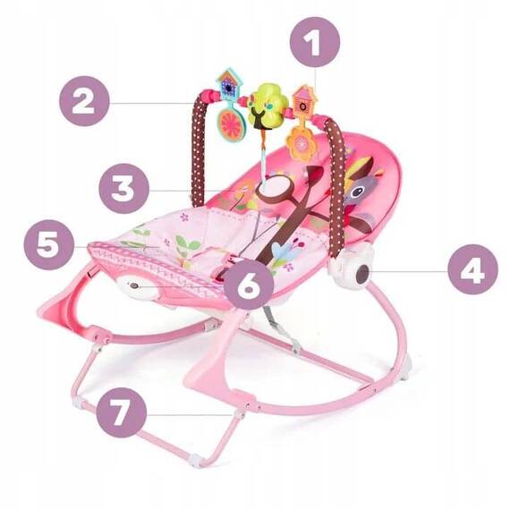 Balansoar multifunctional, cadru metalic, cu vibratii, centura de siguranta, reglabil spatarul, 0-18 kg, bara jucarii, husa detasabila, roz - 7- Roveli