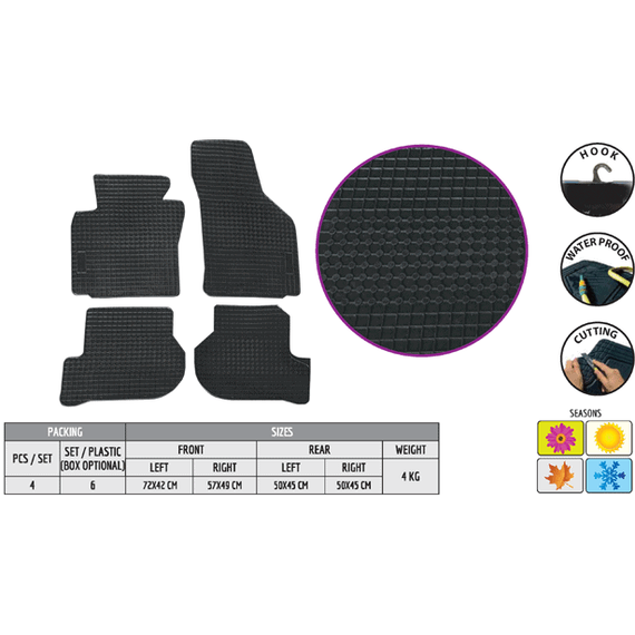 Set  covorase profesionale cauciuc culoare negru  ECO compatibil VW Sharan 2 dupa anul 2010 - - Roveli