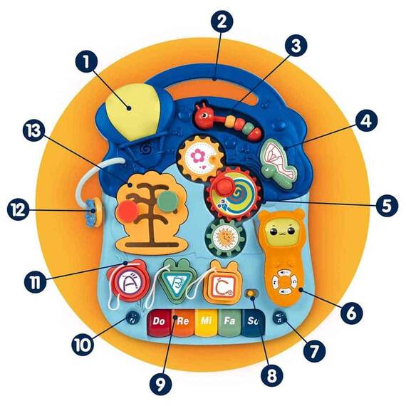 Antemergator 5 in 1 , solid si durabil, calaret, impingator, scuter, masa si tabla educationala, 44,5 × 37 × 51,5 cm - 6- Roveli