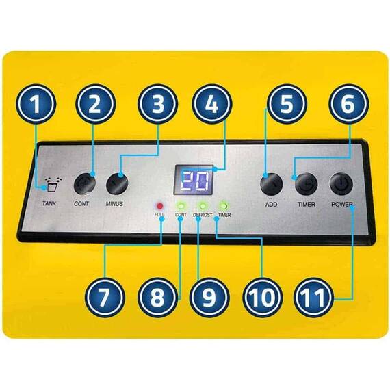 Dezumidificator industrial, roti mari, cronometru 24 de ore, hygrostat, higrometru, functia de dezghetare automata, debit aer 450 m3/h, 70 l/24 h, rezervor de apa 5,5 l, 759 W, galben - 4- Roveli