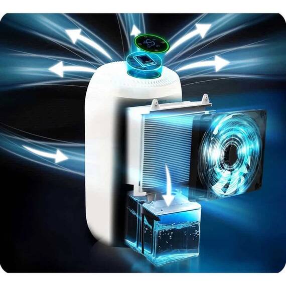 Dezumidificator, tehnologia Peltier, rezervor mare de apa 1650 ml, panou tactil, cronometru, mod noapte, consum de energie 64 W, iluminare LED impresionanta, 18 x 33 x 18 cm - 6- Roveli
