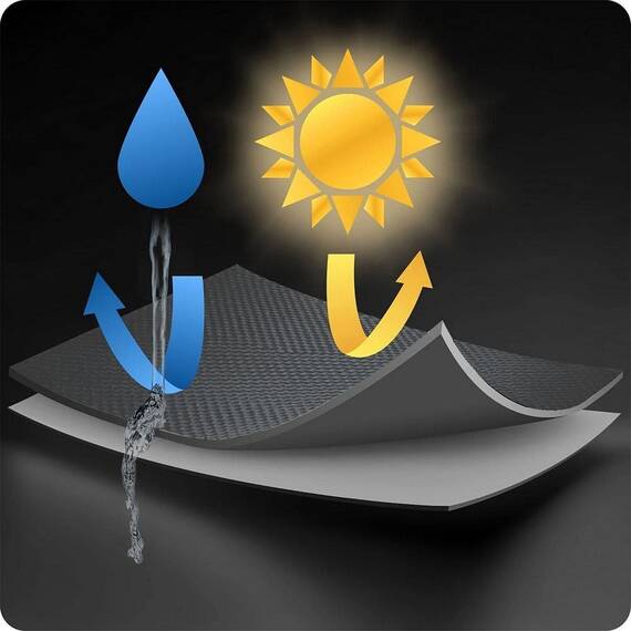 ​Panza parasolar, pentru terasa, balcon, gradina, material PE tesut dens de 180 g/m², rezistent la apa, cu 3 snururi de prindere, forma triunghiulara, 400 x 400 x 400 cm, gri - 3- Roveli