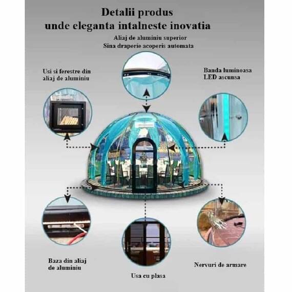 ​Casuta tip cupola DacEnergy©, realizata din policarbonat si aliaj aluminiu alb, banda luminoasa cu LED-uri, sistem de ventilare, plasa insecte, 3,6 x 2,8 m, draperie albastra - 10- Roveli