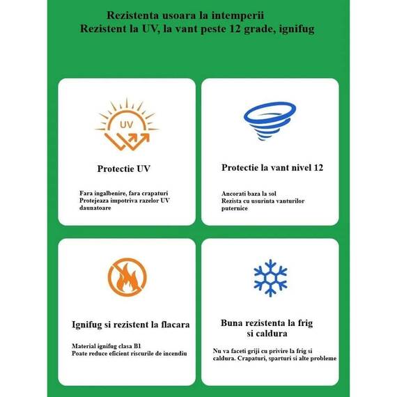 ​Casuta tip cupola DacEnergy©, realizata din policarbonat si aliaj aluminiu alb, banda luminoasa cu LED-uri, sistem de ventilare, plasa insecte, 3,6 x 2,8 m, draperie albastra - 11- Roveli