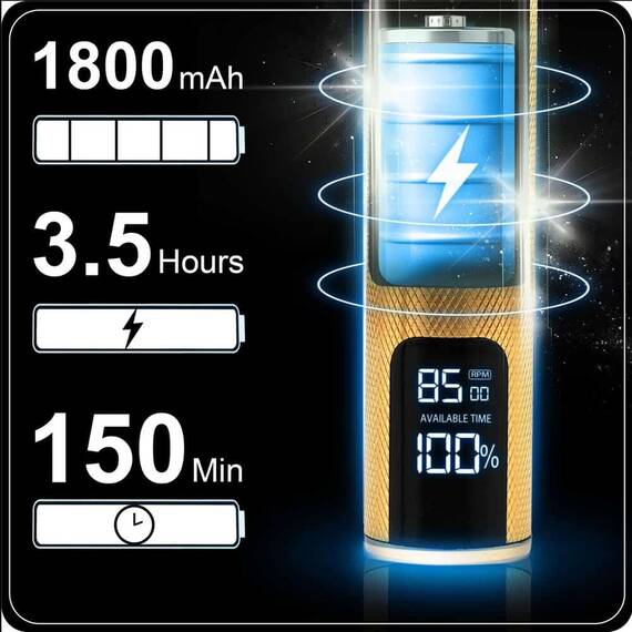 ​Aparat de tuns, lama de otel, afisaj LCD, de la 1 la 9 mm, timp de functionare 2,5 ore, 3 viteze de rotatie 8500 / 7500 / 6000 RPM, incarcare USB-C, auriu si negru - 3- Roveli