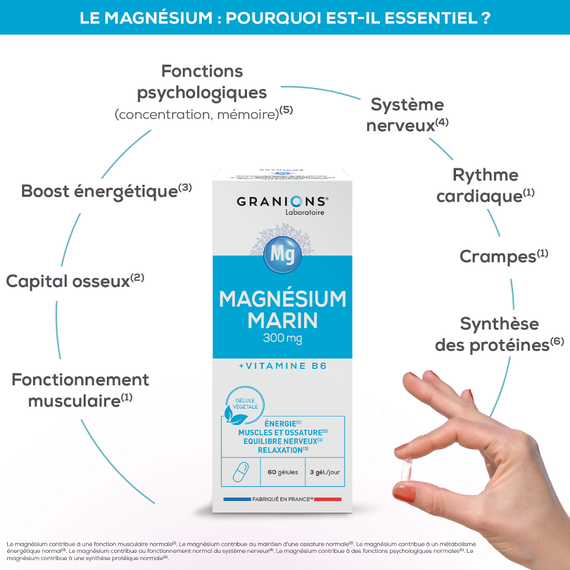 LGN Magneziu marin 60 capsule - Granions Franta - 4- Roveli