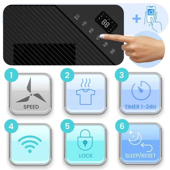 Dezumidificator de aer cu compresor, aplicatiei Tuya/Smart Life, WiFi, blocare copii, indicator LED, capacitate de dezumidificare de pana la 20 litri/zi, rezervor de 4,5 l, 120 m³/h - 2- Roveli