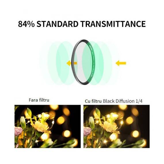 Filtru magnetic K&F Concept Black Mist 1/4 Nano-X cu adaptor 72mm si capac SKU.1822 - 2- Roveli