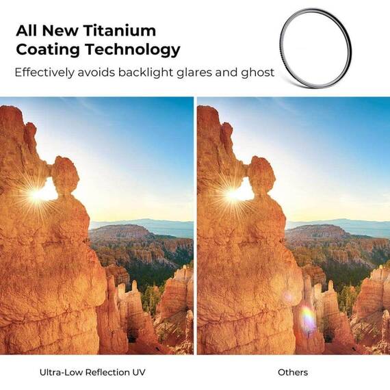 Filtru K&F Concept UV Filter Ultra-low Reflection Nano-X Series - 3- Roveli