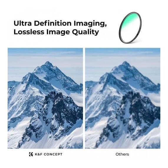 Filtru K&F Concept UV Filter Ultra-low Reflection Nano-X Series - 5- Roveli