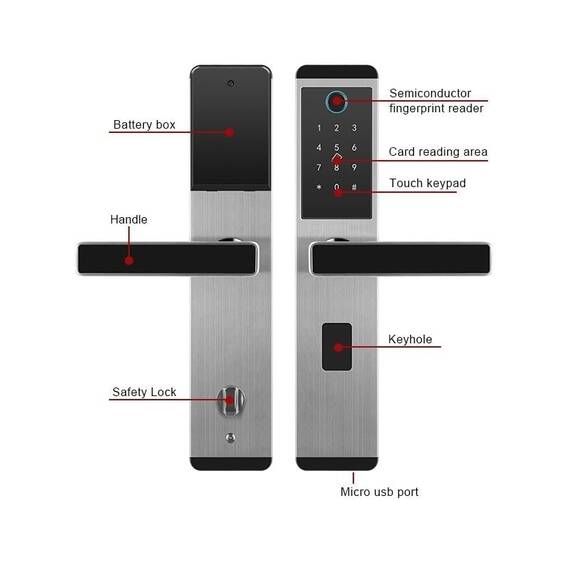 Incuietoare inteligenta DacEnergy©, pentru Acasa / Apartament / Birou / Usa de intrare in scoala, material otel inoxidabil, deblocare Amprenta digitala / Aplicatie / Cod / Card RFID / NFC / Cheie, argintiu/negru - 3- Roveli