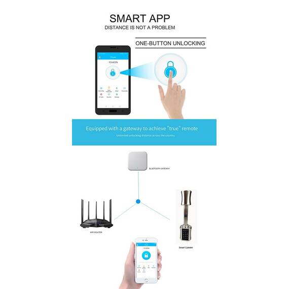 Incuietoare inteligenta DacEnergy©, pentru Casa/ Hotel/ Apartament/ Airbnb, material aliaj de zinc, deblocare Aplicatie / Cod / Card RFID / Cheie, argintiu - 11- Roveli