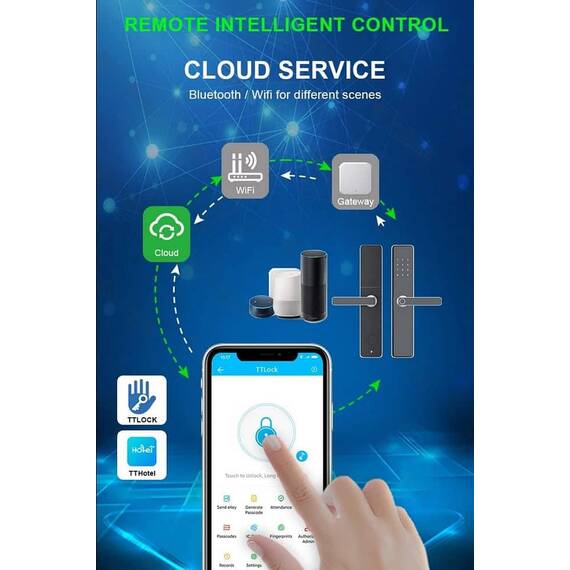 Incuietoare inteligenta DacEnergy©, aplicatie telefon, amprenta, parola, card si cheie, Wifi, Bluetooth, Tuya Smart TT Lock, de inalta securitate, grosimea usii 40-110 mm, negru si bronz - 12- Roveli
