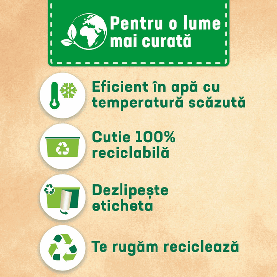 Detergent de rufe capsule Persil Universal, indepartare puternica, 40 bucati - 2- Roveli