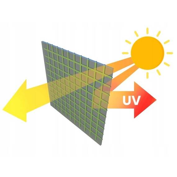 Solar gradina DacEnergy©, profile din otel, folie PE 140g/m2, o usa, 8 ferestre cu plasa de tantari, 4x2,5x2 m, suprafata totala 10m2, rezistenta la UV4, verde - 2- Roveli