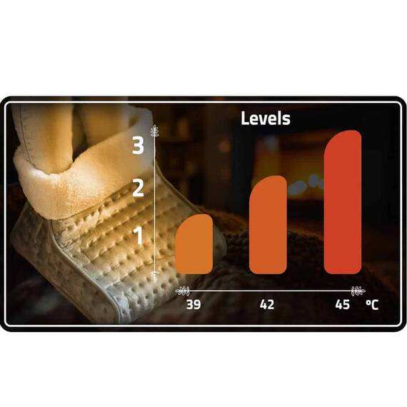 Incalzitor electric pentru picioare, 100% PE, plus, protectie la supraincalzire, display iluminat din spate, 3 niveluri de reglare a temperaturii, aproximativ 45℃, 140 W, gri - 5- Roveli