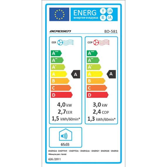 ​Aer conditionat portabil, 5 in1, raceste, incalzeste, dezumidifica, aeriseste si mod noapte, design minimalist, afisaj LCD, panou de control tactil, aplicatie Tuya Smart Remote Control, 4000 W, negru - 5- Roveli