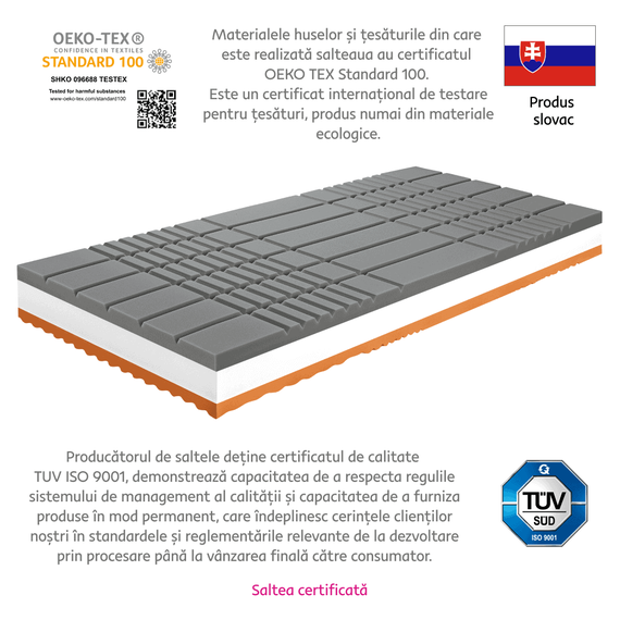 Saltea antiescare (antidecubitus), 160x200, BE KELLEN - 2- Roveli