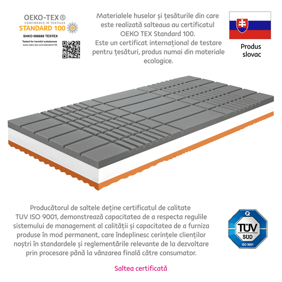 Saltea antiescare (antidecubitus), 90x200, BE KELLEN - 3- Roveli