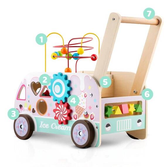 Premergator pentru copii  din lemn, cu activitati Montessori de joaca, roti stabile, pivotante, maner confortabil, tip magazin de inghetata, 48 x 27.5 x 40.5 cm, roz - 9- Roveli