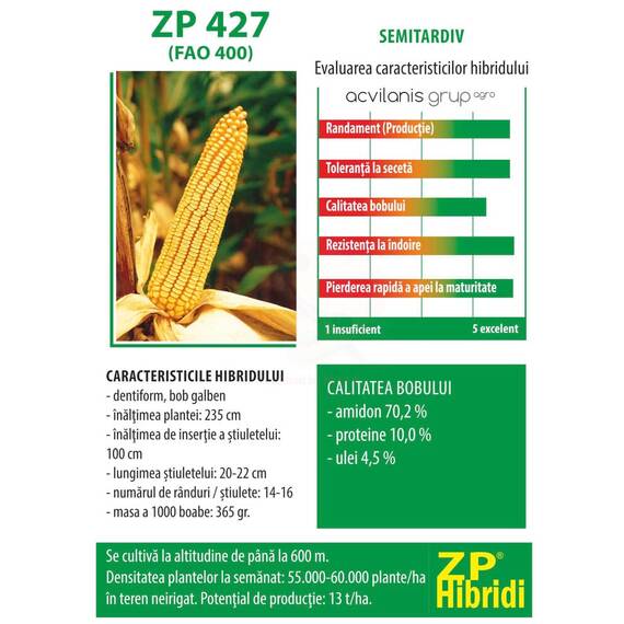 ZP 427 seminte porumb FAO 400 sac 25000MB, Alege ambalajul dorit: 427 - 2- Roveli