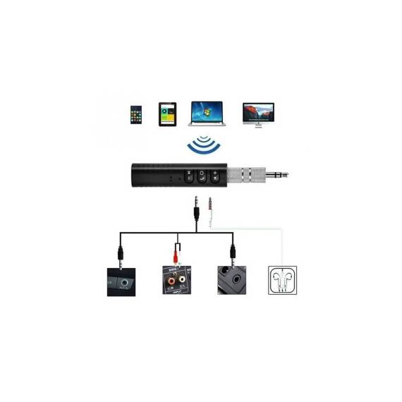 Kit receptor Bluetooth auto handsfree si audio cu mufa jack  Cod: BT450 - 5- Roveli