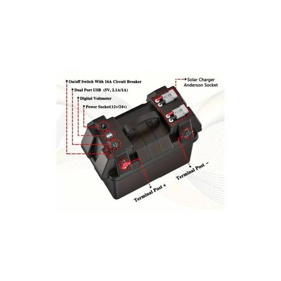 Cutie baterie multifunctionala cu terminale externe Cod: YJ-DCX79 - 2- Roveli