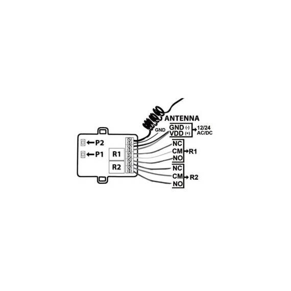 Kit automatizari interior receptor cu 2telecomenzi Superior MIV - 2- Roveli