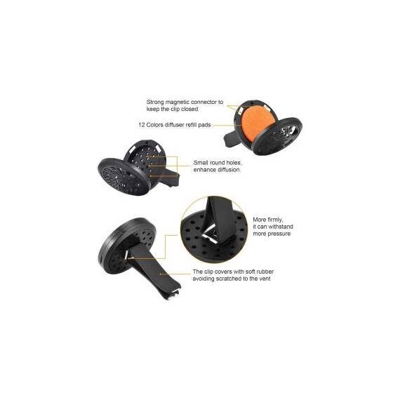 Difuzor auto aromaterapie cu  prindere clips in grila de ventilatie Cod:  FS-6159-B - 5- Roveli