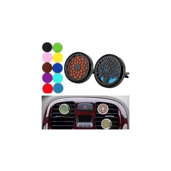 Difuzor auto aromaterapie cu  prindere clips in grila de ventilatie  tip fluture Cod: FS-6159-C - 3- Roveli
