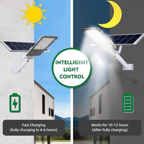 Lampa solara stradala LED cu telecomanda : Putere - 200 W - 2- Roveli