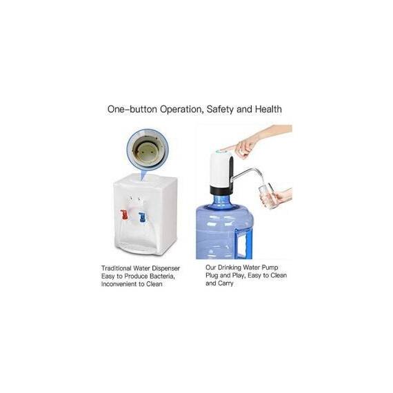 Dozator electric de apa, reincarcabil, cu alimentare USB, Culoare (tm): alb/negru - 5- Roveli