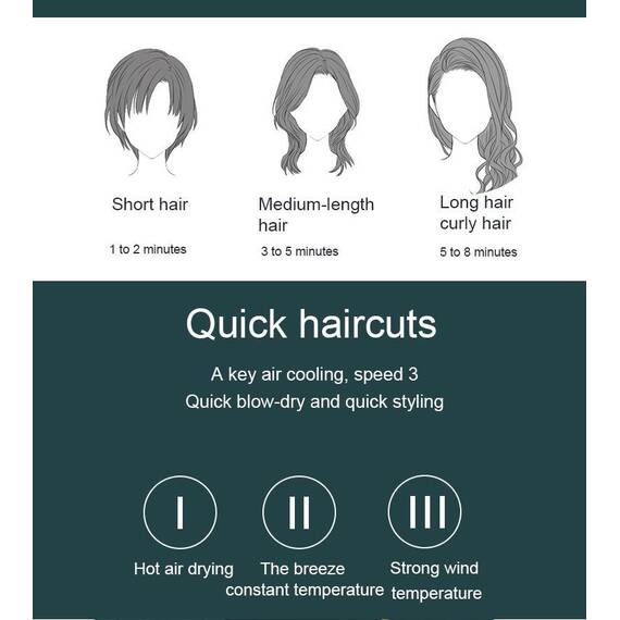 Uscator de par cu funcție Cool Shot, 1400W : Culoare - verde, Culoare (tm): verde - 11- Roveli