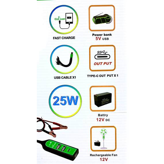 Panou solar portabil 25W cu USB si mufe pentru incarcare device-uri : Putere - 25W - 6- Roveli
