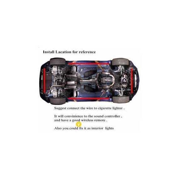 Kit banda LED SMD sub masina cu telecomanda  Cod: LE55RGB / FS-001 - 2- Roveli