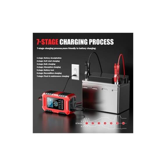 Redresor auto inteligent pentru baterii 12V 10A si 24V 5A Cod: Z3835RDEU - 3- Roveli