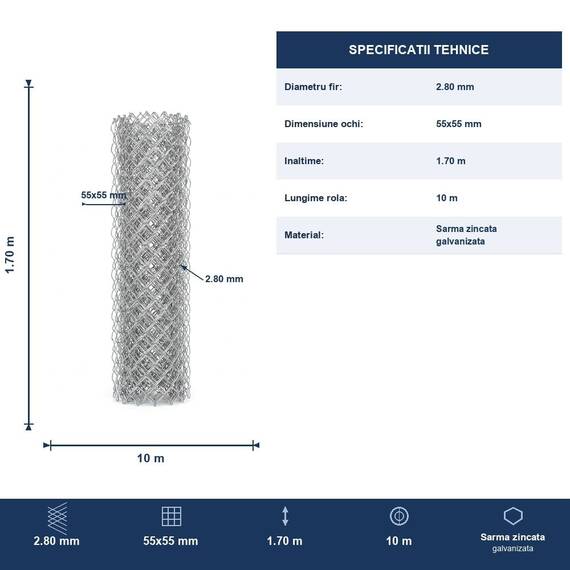 Plasa Gard Impletita Zincata, Rola 10 m, Inaltime 1.7 m, Fir 2.8 mm, Ochi 55 x 55 mm, Sarma Moale Galvanizata, Gradina Curte Teren Agricol - 10- Roveli