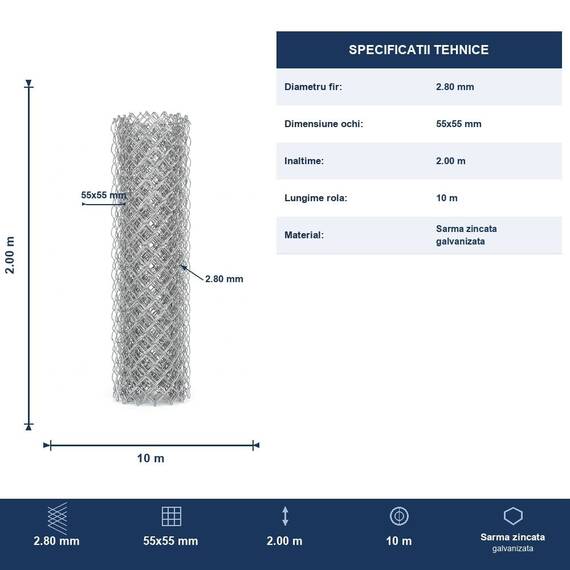 Plasa Gard Impletita Zincata, Rola 10 m, Inaltime 2 m, Fir 2.8 mm, Ochi 55 x 55 mm, Sarma Moale Galvanizata, Gradina Curte Teren Agricol - 10- Roveli