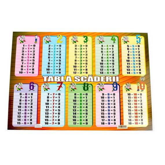 Plansa tabla scaderii A4, ARHI DESIGN - - Roveli