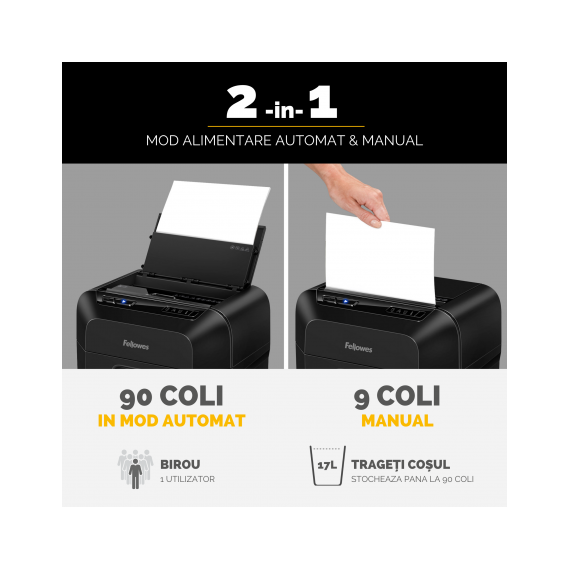 Distrugator documente hibrid, 90 coli, Micro-Cut, FELLOWES 90M - 2- Roveli