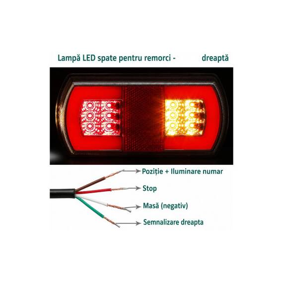 Lampa LED auto/remorca stanga sau dreapta 12V-24V GLO-TRAC stop, semnalizare, pozitie si iluminare numar Cod: TRS030A - 4- Roveli