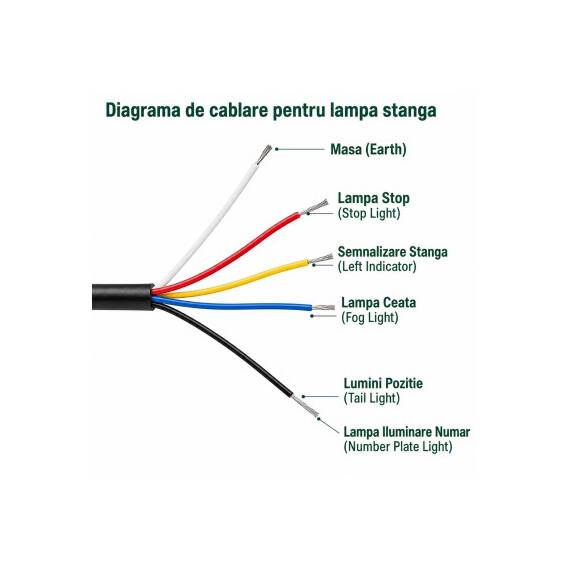 Lampa LED remorca 12V-24V GLO-TRAC stop, semnalizare, pozitie, numar, ceata sau mers inapoi Cod: TRS006 - 3- Roveli