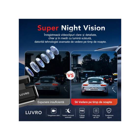 Camera auto dubla LUVRO S6 4K Ultra HD cu WiFi si camera spate Cod: LUVRO S6 - 4- Roveli