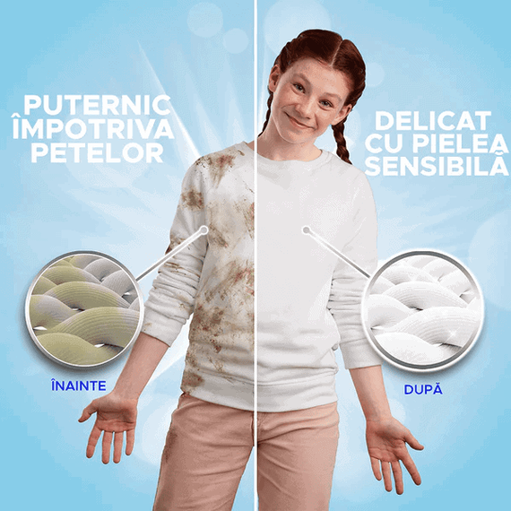Detergent de rufe lichid Ariel Sensitive, automat, 1.1 L, 20 spalari - 5- Roveli