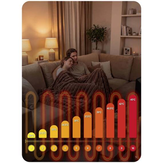 Patura electrica dubla Berdsen pentru 2 persoane, 180x160 cm, 160 W, 10 trepte temperatura 30-45 grade C, timer 1-10 h cu oprire automata, controler LCD iluminat, material plusat 550 g/mp, dublu fata, cablu detasabil 246 cm, lavabila in masina, Maro - 4- Roveli