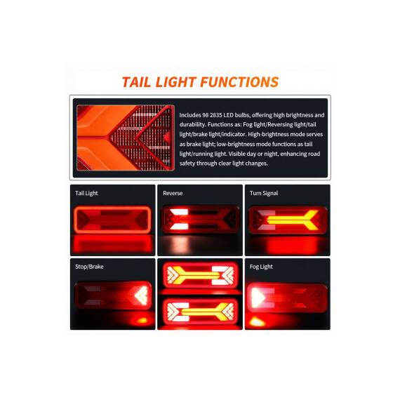 Lampi LED spate multifunctionale universale 12-36V semnalizare dinamica 5 functii set 2 bucati  Cod: ST0750 - 3- Roveli