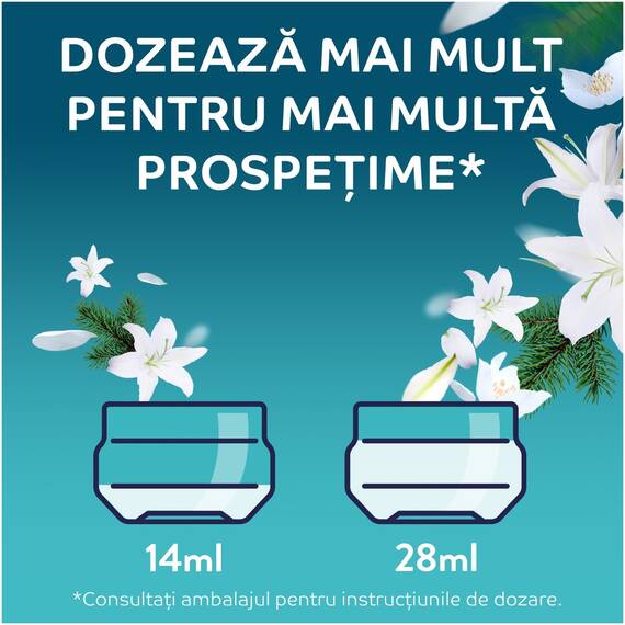 Balsam de rufe Lenor Fresh Air Northern Solstice ultra concentrat, 700 ml, 50 spalari, tehnologie SolarDry, prospetime ca de rufele uscate afara la soare, doza mica pentru efect intens - 4- Roveli