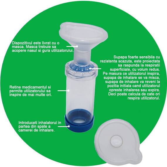 Babyhaler, Camera de inhalare Kidscare cu 2 masti pentru bebelusi si copii - 5- Roveli