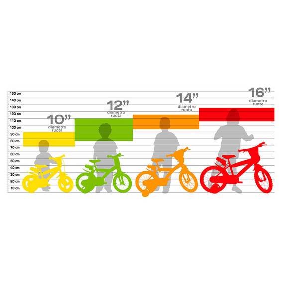 Bicicleta pentru copii Hot Wheels DB-612L-HW Dino Bikes, 12 inch - 2- Roveli