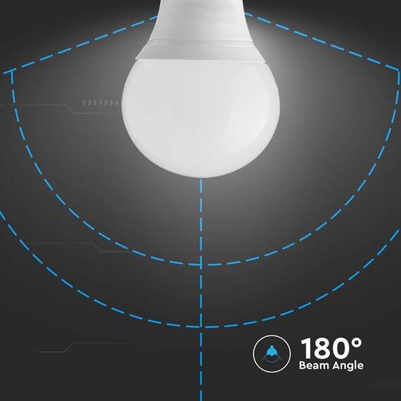 BEC LED P45 E14 6.5W 4000K ALB NEUTRU CIP SAMSUNG - 6- Roveli